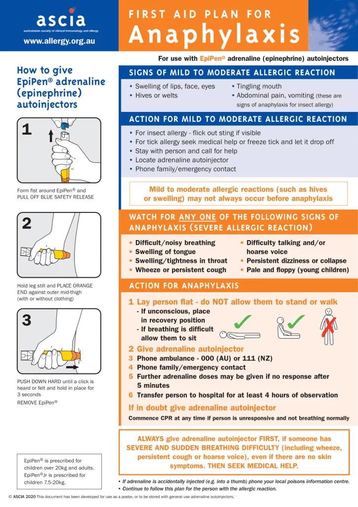 Anaphylaxis Action Plan